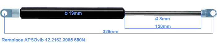 APSOvib 12.2162.3065