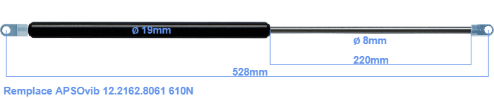 APSOvib 12.2162.8061