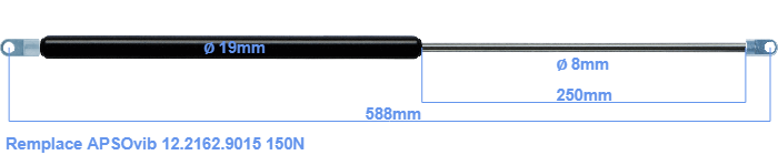APSOvib 12.2162.9015