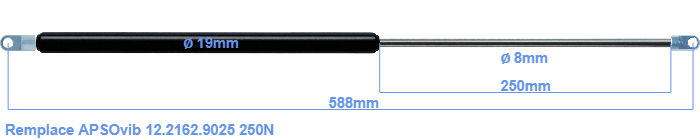 APSOvib 12.2162.9025