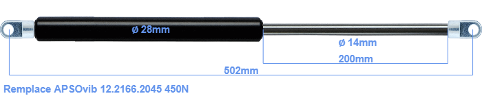 APSOvib 12.2166.2045