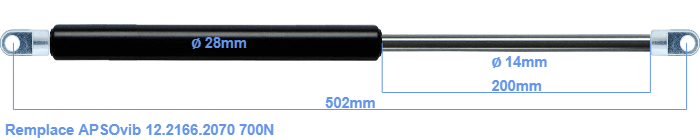APSOvib 12.2166.2070