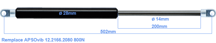 APSOvib 12.2166.2080