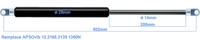 APSOvib 12.2166.2135