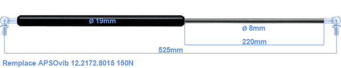 APSOvib 12.2172.8015