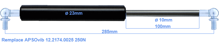 APSOvib 12.2174.0025