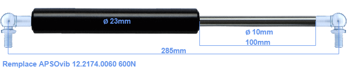 APSOvib 12.2174.0060