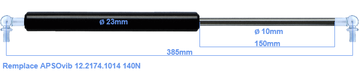 APSOvib 12.2174.1014