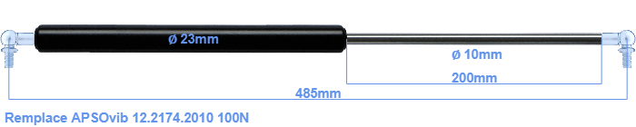 APSOvib 12.2174.2010