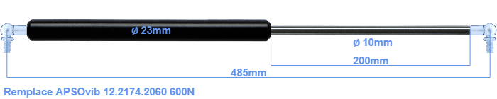 APSOvib 12.2174.2060
