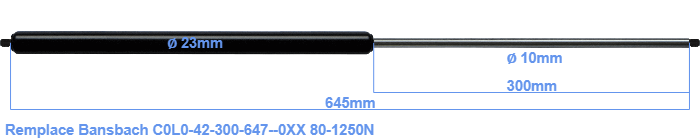 Bansbach C0L0-42-300-647--0XX