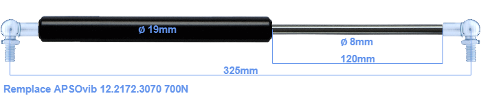 APSOvib 12.2172.3070