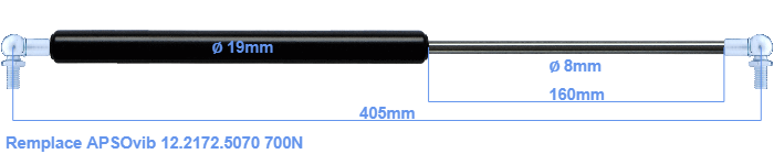 APSOvib 12.2172.5070