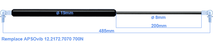 APSOvib 12.2172.7070