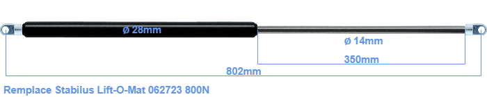 Stabilus Lift-O-Mat 062723