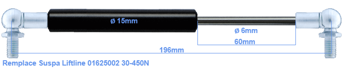 Suspa Liftline 01625002